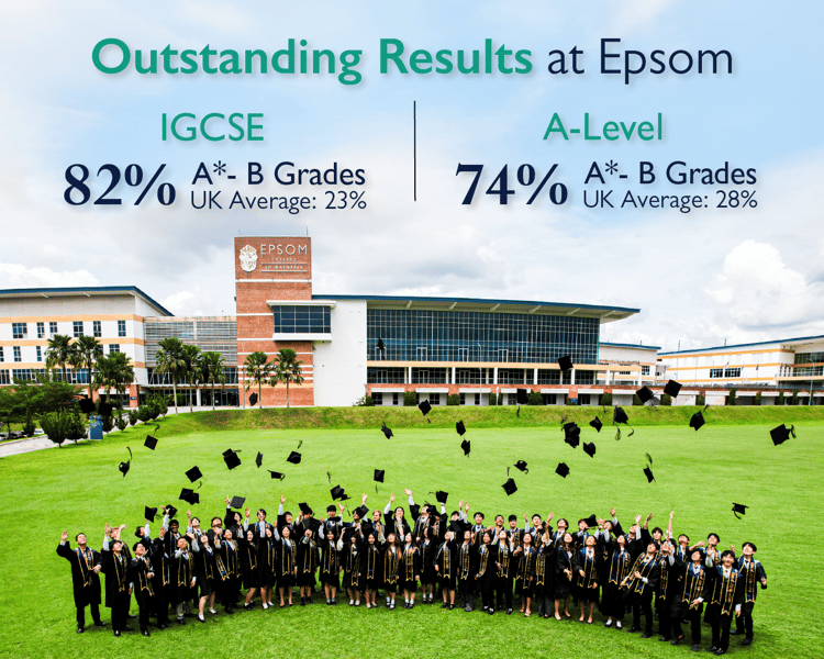 A-level_IGCSE Results